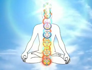 Chakras and Kundalini